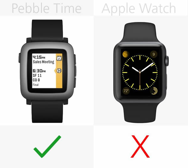 Pebble Time即将面世，你还会选择Apple Watch吗？8