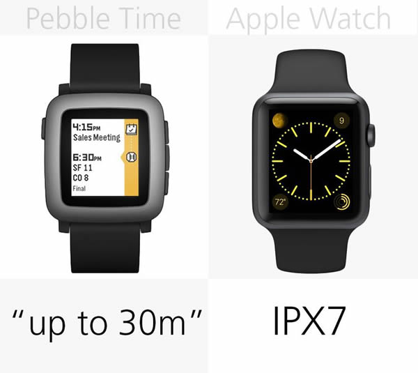 Pebble Time即将面世，你还会选择Apple Watch吗？10