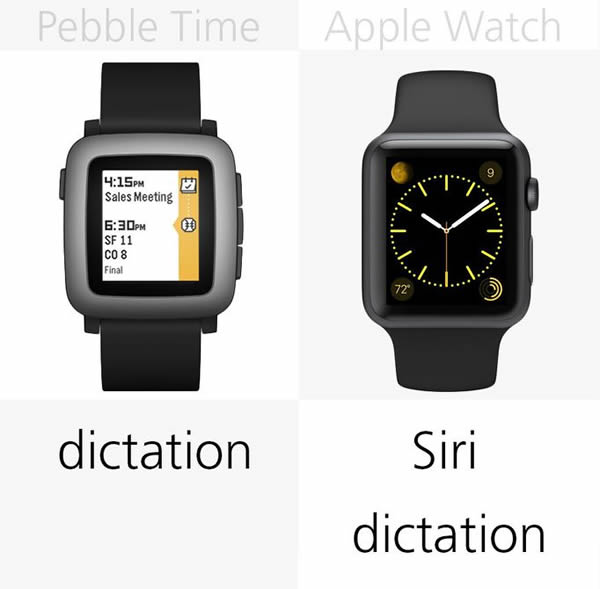 Pebble Time即将面世，你还会选择Apple Watch吗？17