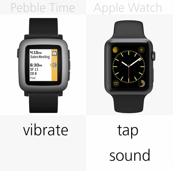 Pebble Time即将面世，你还会选择Apple Watch吗？19