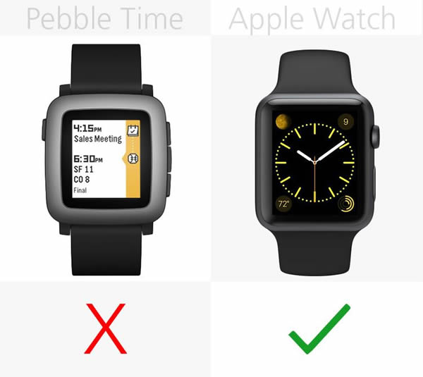 Pebble Time即将面世，你还会选择Apple Watch吗？21