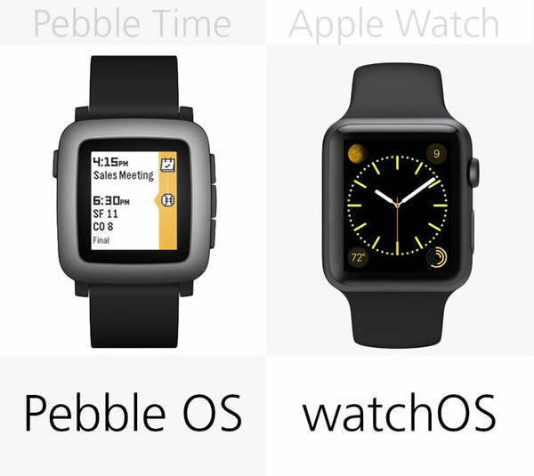 Pebble Time即将面世，你还会选择Apple Watch吗？23