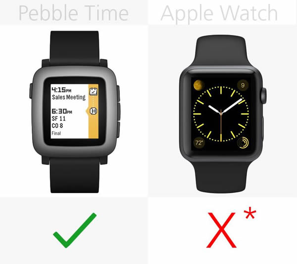 Pebble Time即将面世，你还会选择Apple Watch吗？24