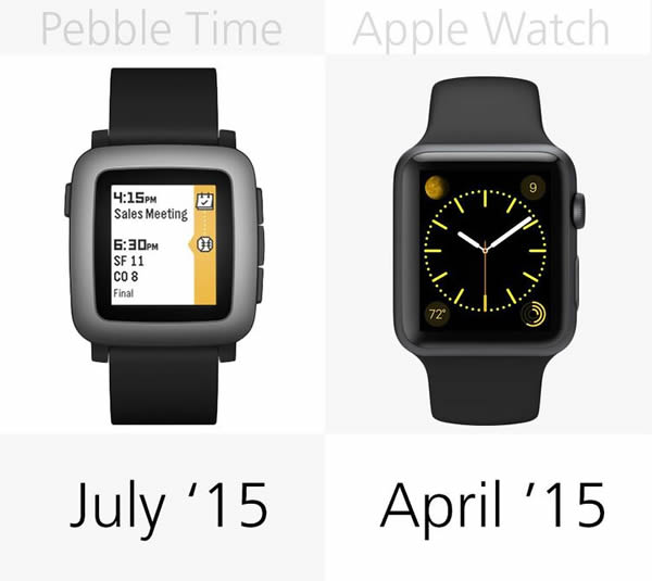 Pebble Time即将面世，你还会选择Apple Watch吗？25