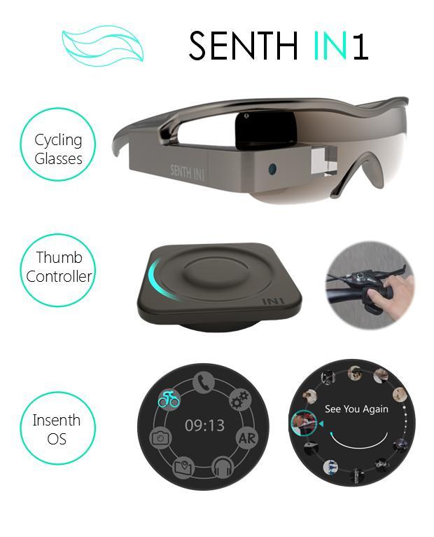 Google Glass失败了，我们看Senth IN1带给你的增强现实体验2