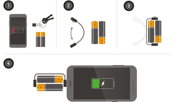 Nipper：世界上最小的手机充电器3