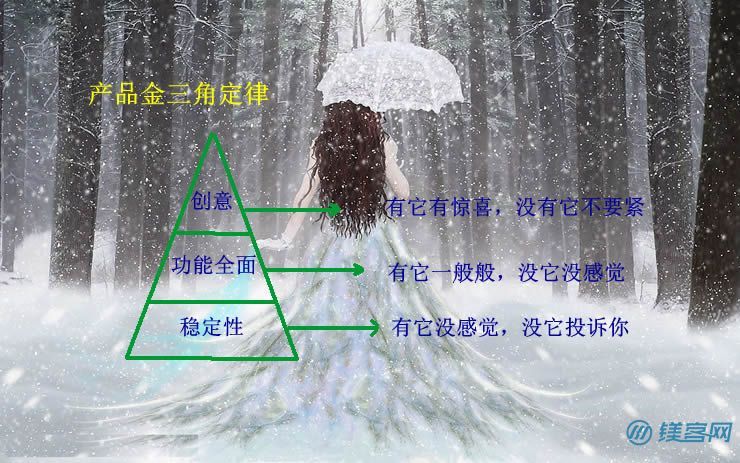 资本寒冬真的来了吗？智能硬件创业者又该如何过冬呢2