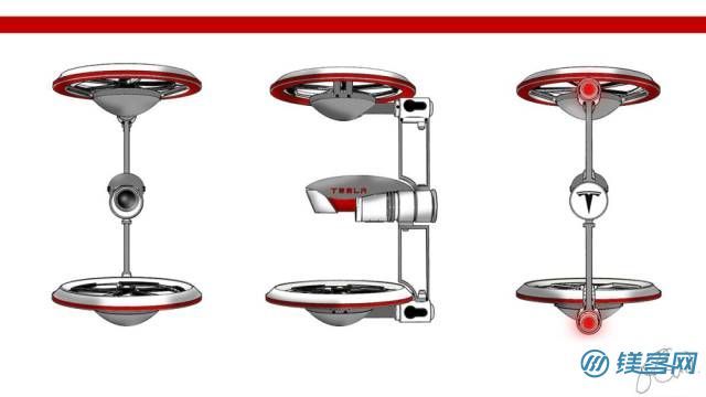 闯入派又出人才！特斯拉的概念无人机一口气飞一个小时6