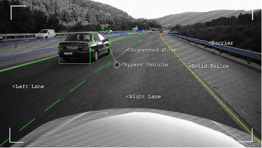 未来可以用眼睛驾驶汽车！