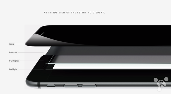 日媒称，苹果确定于2018年在iPhone上采用OLED屏1