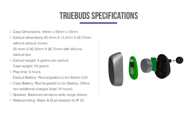 Truebuds，一款追求高品质音乐的高逼格耳机4
