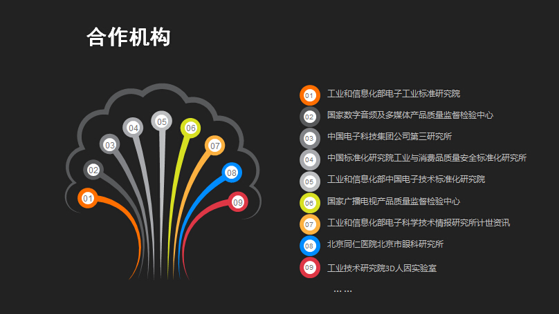 虚拟现实应用测评中心发布VR测评体系6