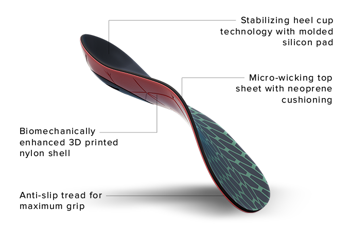 “SOLS”可定制3D打印鞋垫，无“足部之忧”1