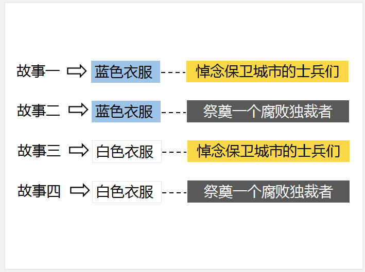 苹果、小米、FB这些品牌，为什么现在不酷了？9