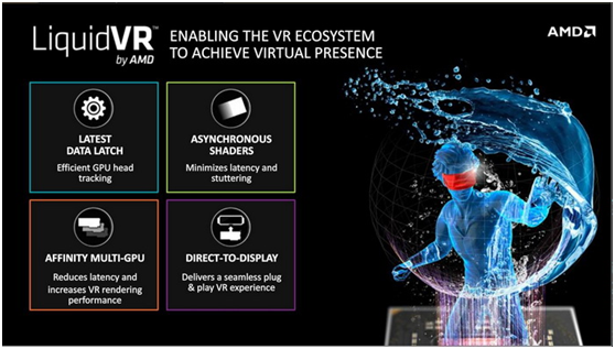 AMD的VR眼镜完秒HTC和Oculus：单眼4K分辨率，122Hz刷新率