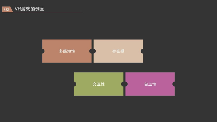 蓝鳍鱼乐岿彦演讲实录：VR内容面临的机遇和挑战