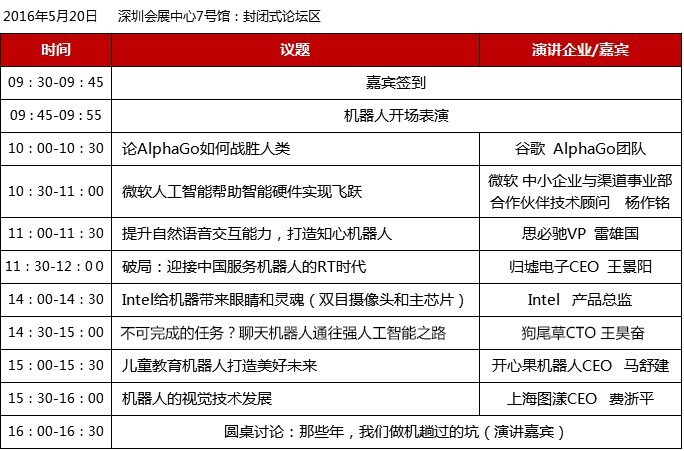 中国2016最热门应用和技术盘点，看到第3条就惊呆了!