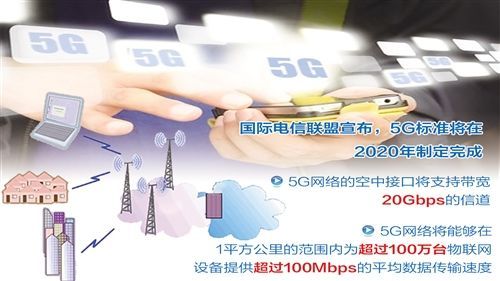 5G到底什么时候来，以及，它究竟能给我们带来什么？