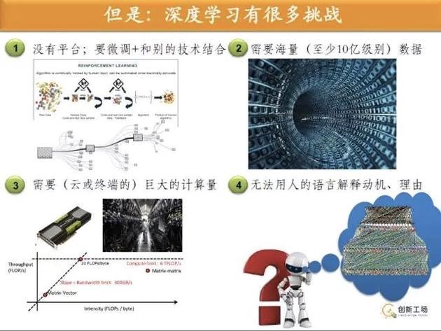 李开复万字长文科普人工智能：AI是什么 将带我们去哪儿？