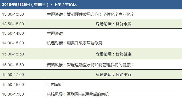 风口or巨坑？坐完过山车的智能硬件要如何破局