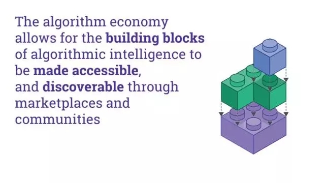 2016机器学习三大趋势：算法经济将引导人工智能走向何方