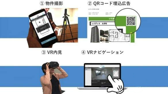 毕业季租房成难题？试试“VR租房”APP