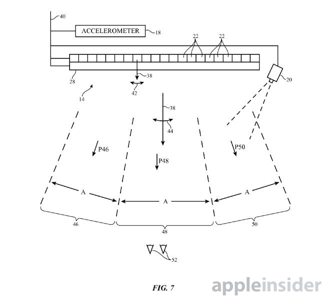 苹果新技术专利曝光：未来要在iPhone上应用裸眼3D技术？