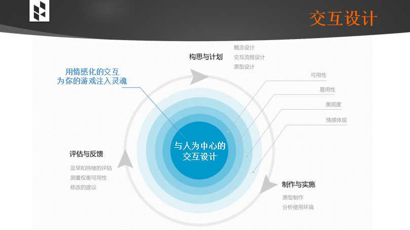 VRCORE系列公开课 | 在杭州探讨VR开发与辅助技术