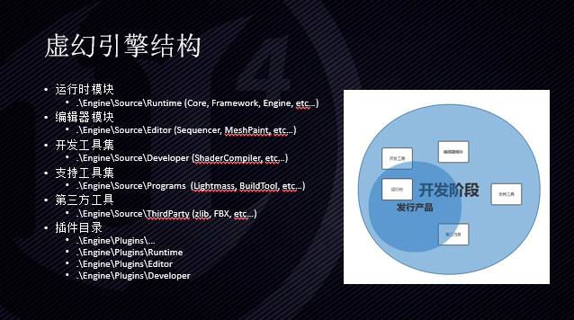 VRCORE系列公开课 | 在杭州探讨VR开发与辅助技术