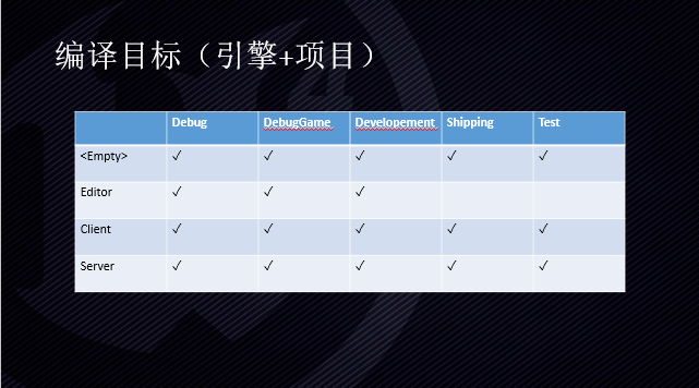 VRCORE系列公开课 | 在杭州探讨VR开发与辅助技术