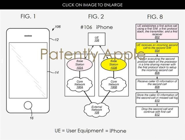 苹果新专利曝光：谁说iPhone就没有双卡双待功能！