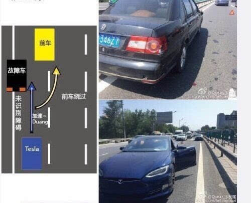 火速围观！中国第一起特斯拉自动驾驶事故