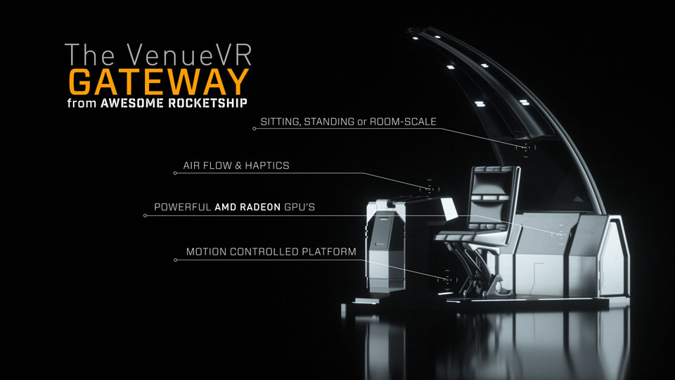 AMD展示VenueVR Gateway，为玩家带来逼真的星际穿越体验