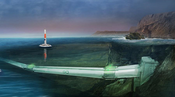 圆梦深海？Hyperloop One欲打造水下超级高铁系统