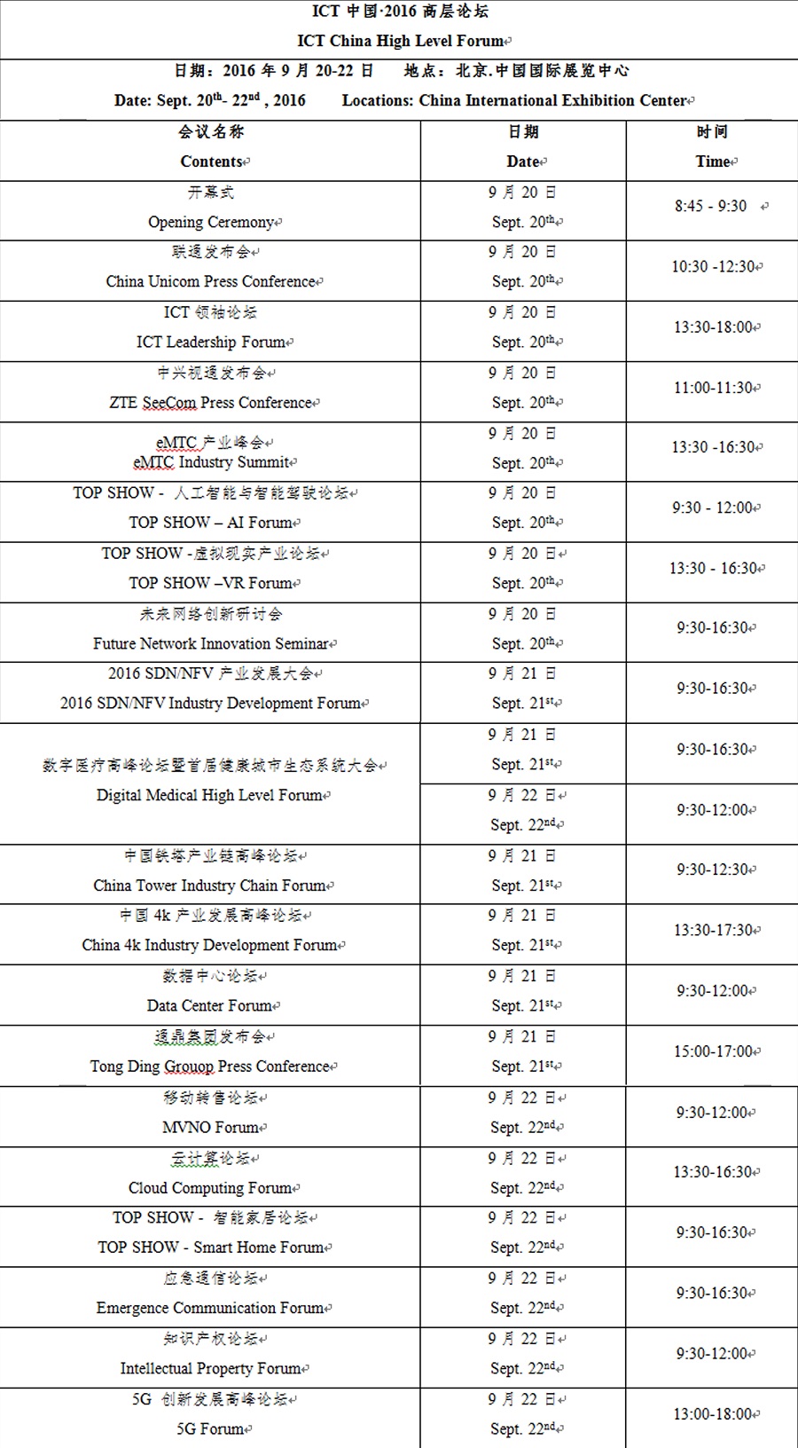 ICT中国•2016高层论坛汇聚业内大咖 尽揽产业热点