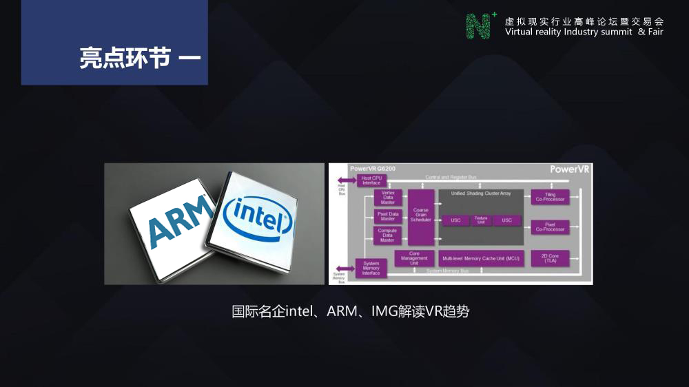 N+虚拟现实行业高峰论坛暨交易会