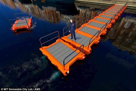 牵手阿姆斯特丹，MIT欲打造无人驾驶游艇