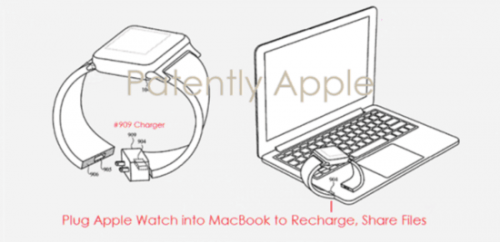 手表也能接电脑充电，苹果再获充电新专利