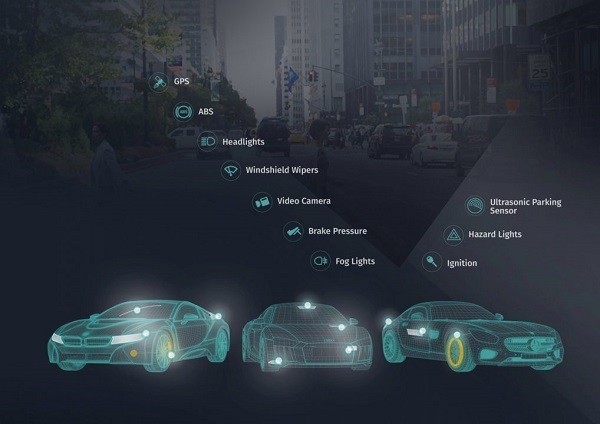 5G汽车联盟，助力BBA角逐智能汽车市场