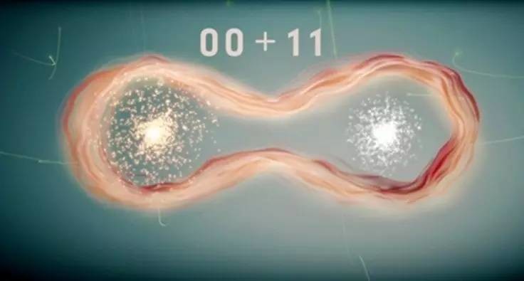 【重磅】量子计算新突破：以色列发明按需产生纠缠光子团簇的设备