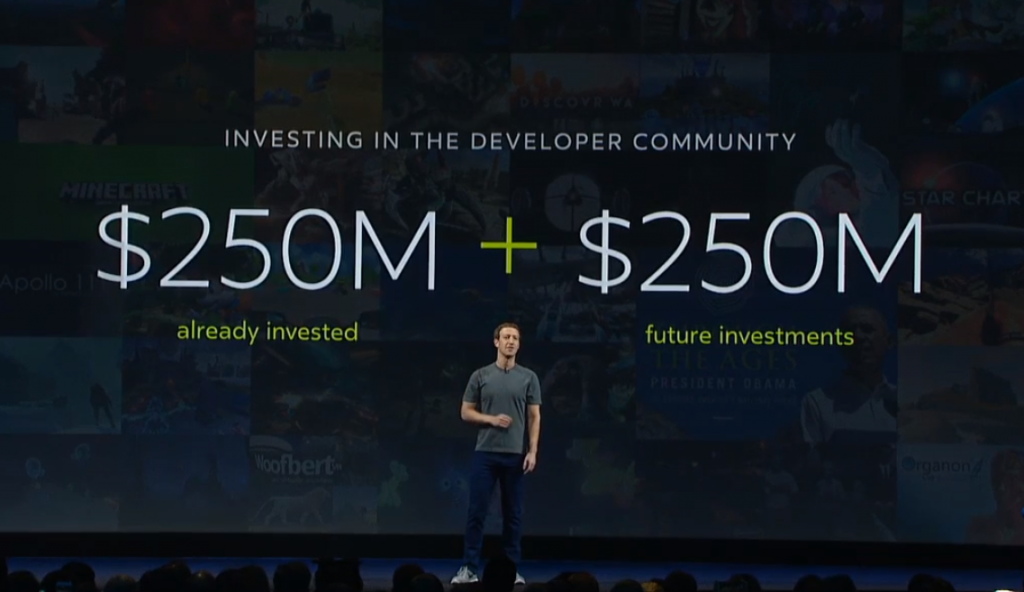 开发者的福音！ Facebook投入5亿美元支持	VR内容开发
