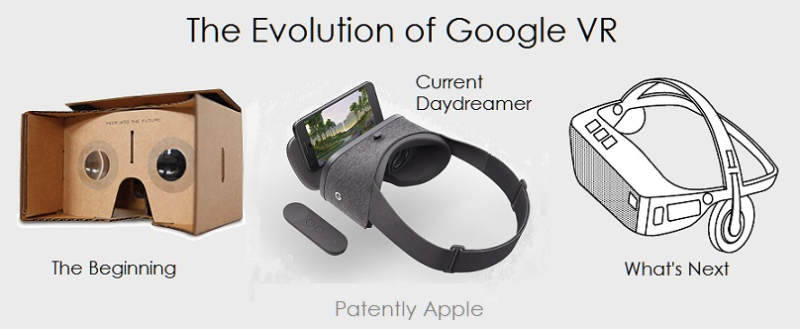Daydream View刚出，谷歌又在研发带有位置追踪的下一代头显