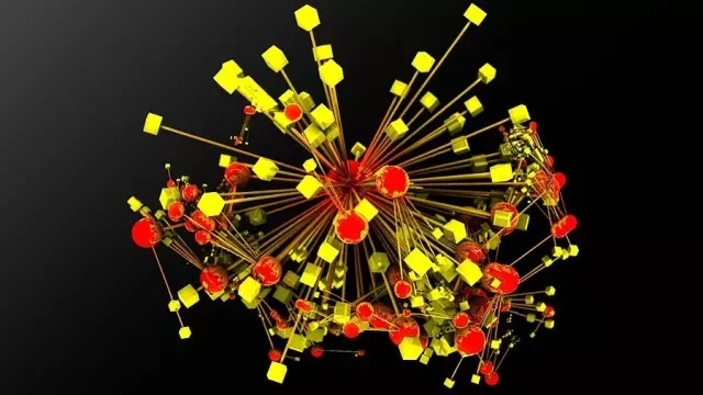 开源深度学习平台 TensorFlow、Caffe、MXNet&&哪个最适合你?