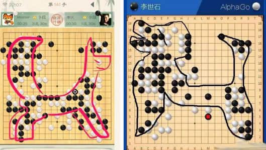 Master围棋对战50胜1和，人工智能身份欲揭？