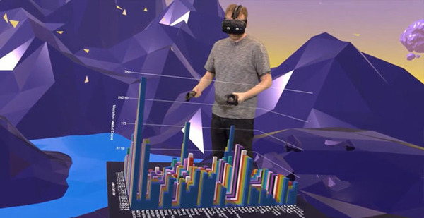 更有趣的数据探索！LookVR让用户在VR中浏览数据