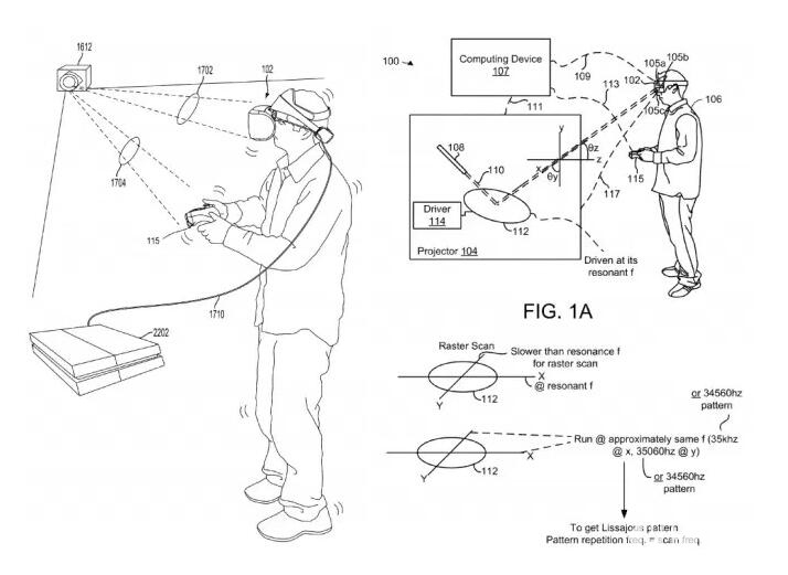 索尼新专利！疑似为PS VR设计了一套外部追踪系统