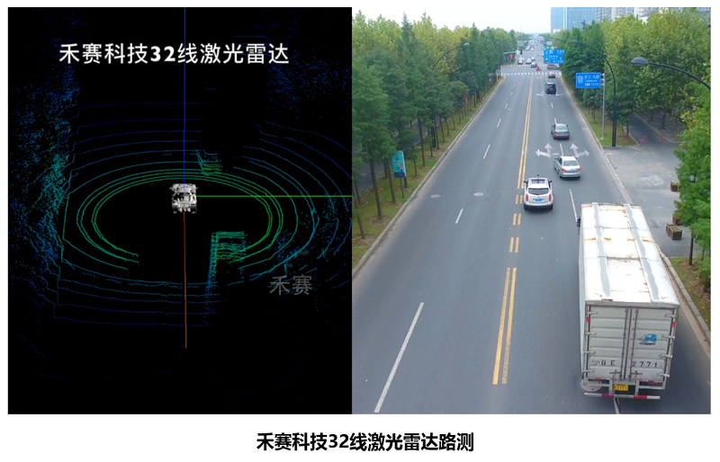 禾赛科技李一帆：定位激光雷达整体方案解决商，填补国内市场空白