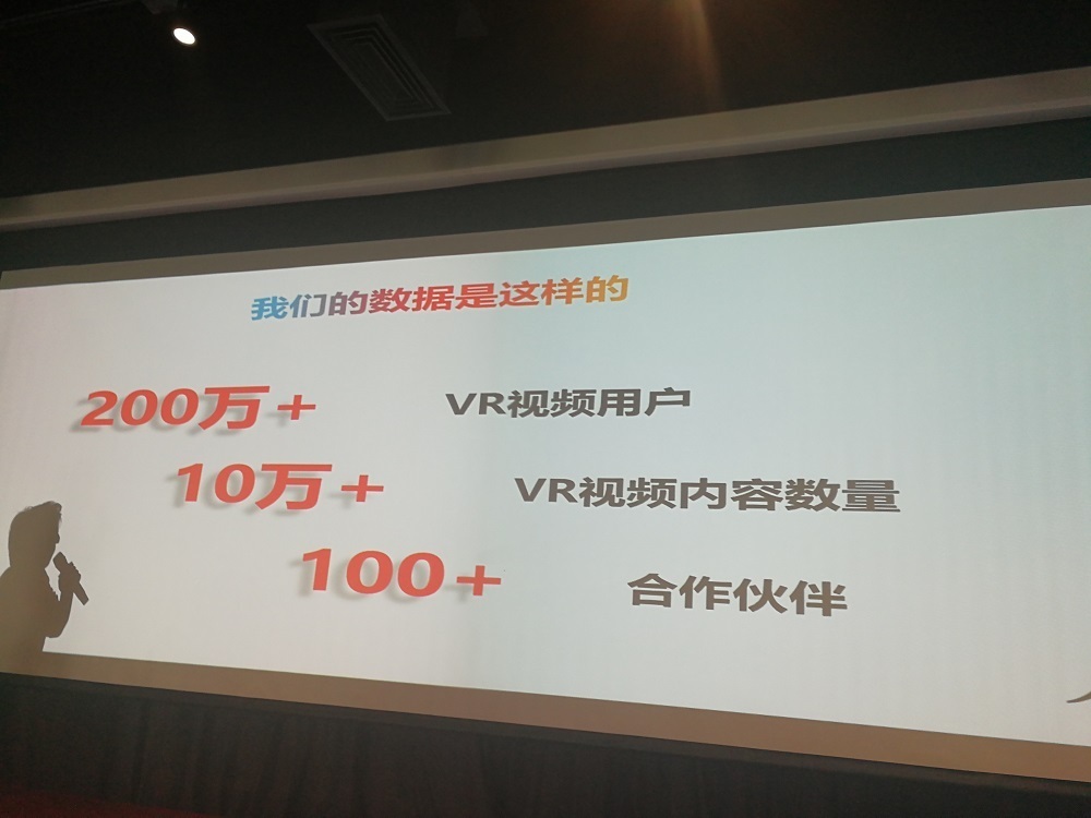 360度视频只是过渡，VR视频的真交互春天还没到