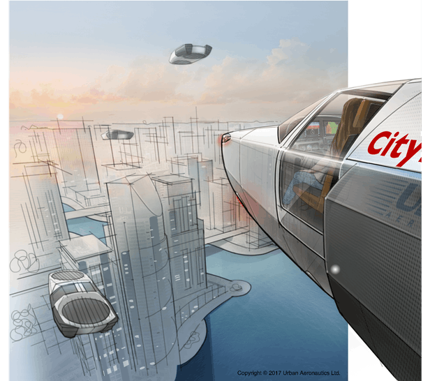 城市飞行器设计图曝光，就是一个汽车与飞机的结合体
