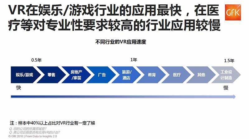 英伟达联合达索系统与水晶石，打造VR行业应用推广中心